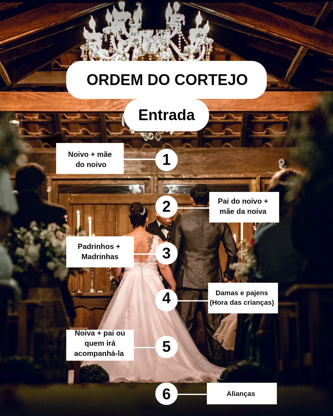 Cortejo de Casamento: Saiba a Ordem da Entrada e Saída - Guia de Noivas ...